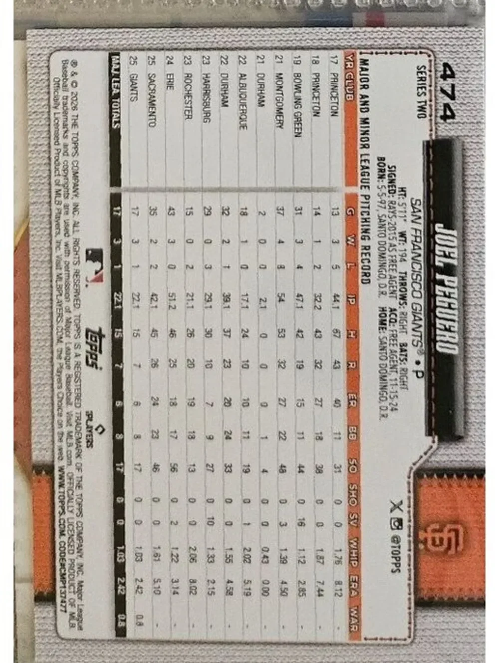 Joel Peguero #474 [Rookie] 2026 Topps Series 2